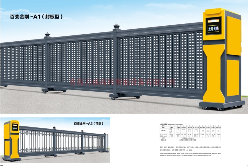 百變金剛電動門