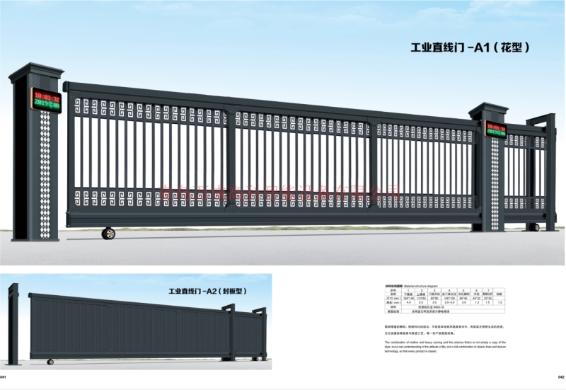 電動工業(yè)門